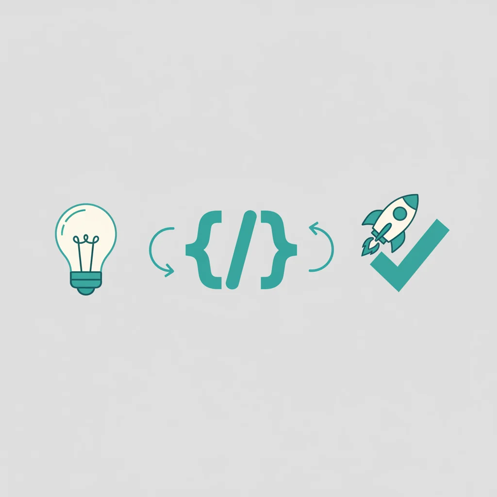 Idea-to-Production Pipeline
